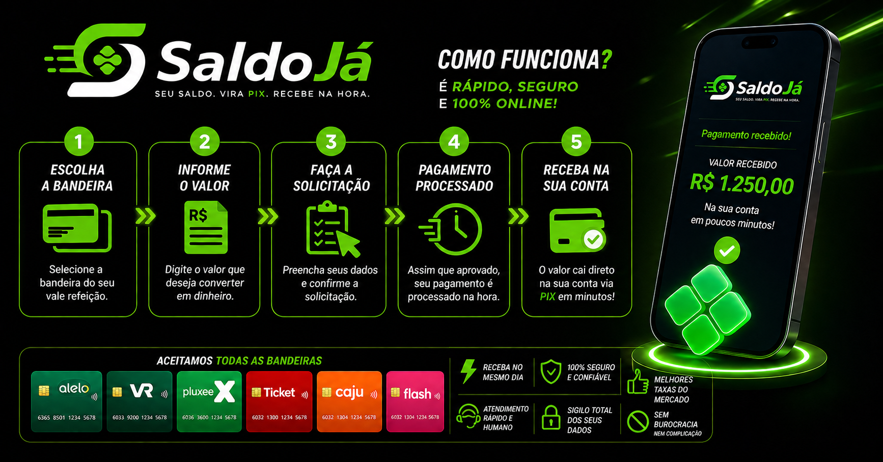 Banner Promocional